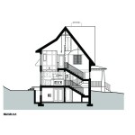 SECTION